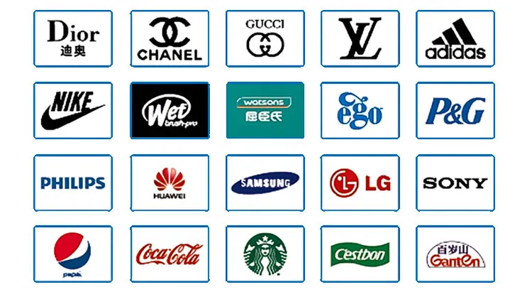 Global Brands
