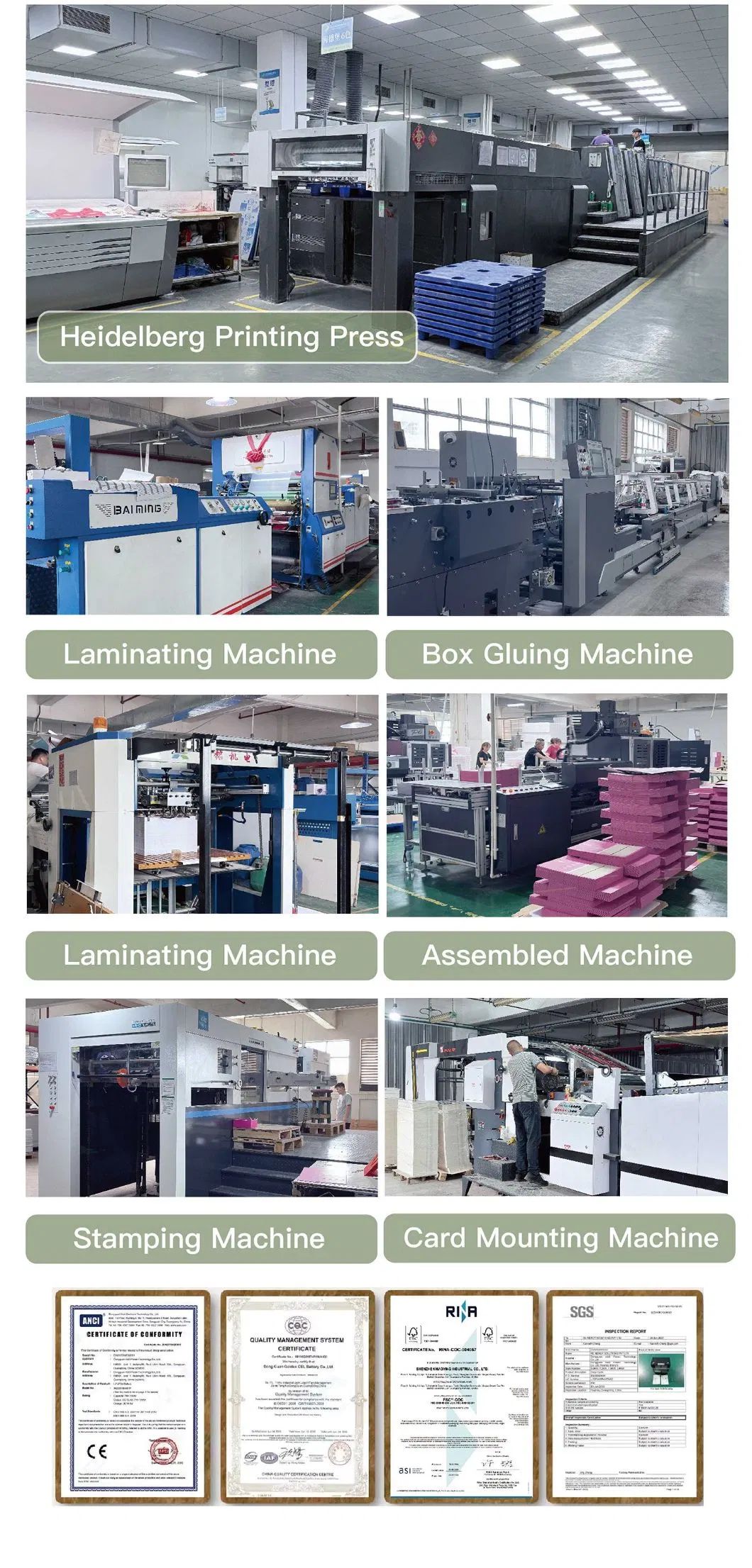 Factory Machine Display