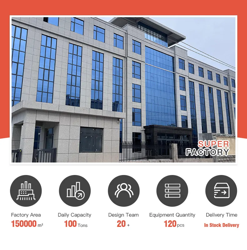 Vacuum Packaging Details