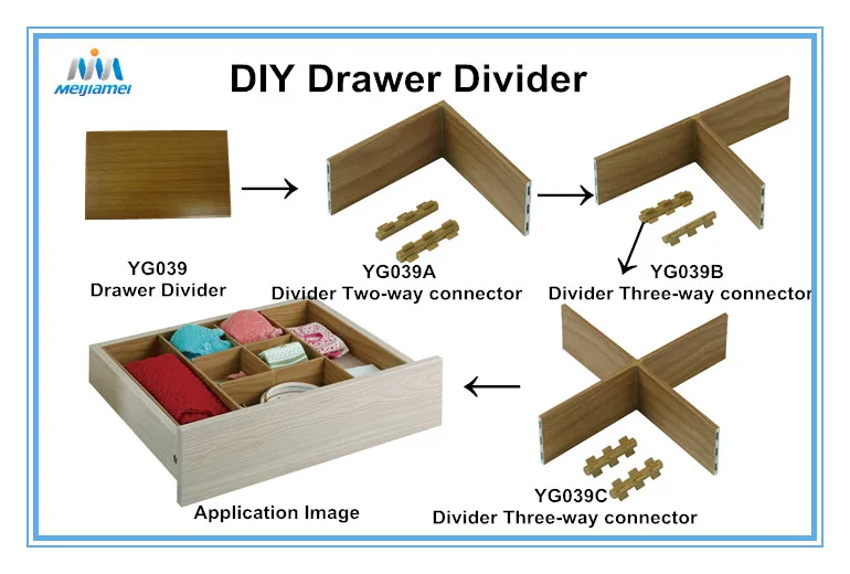 DIY Drawer Divider Overview