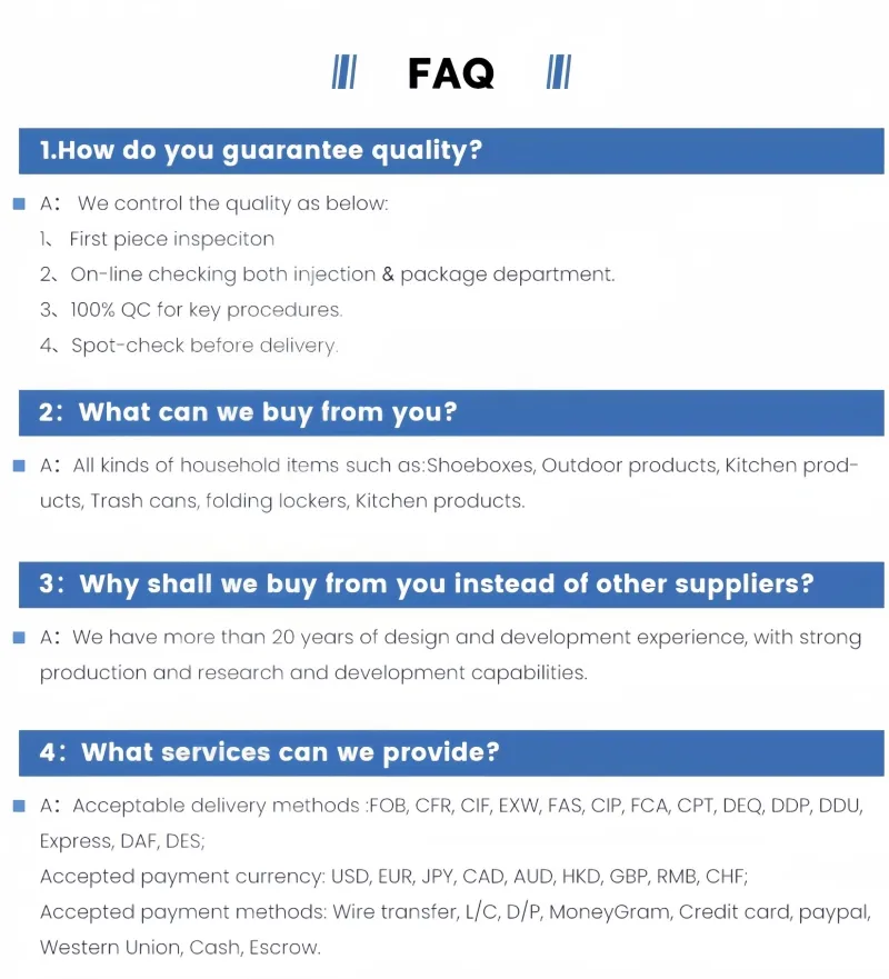 FAQ Overview