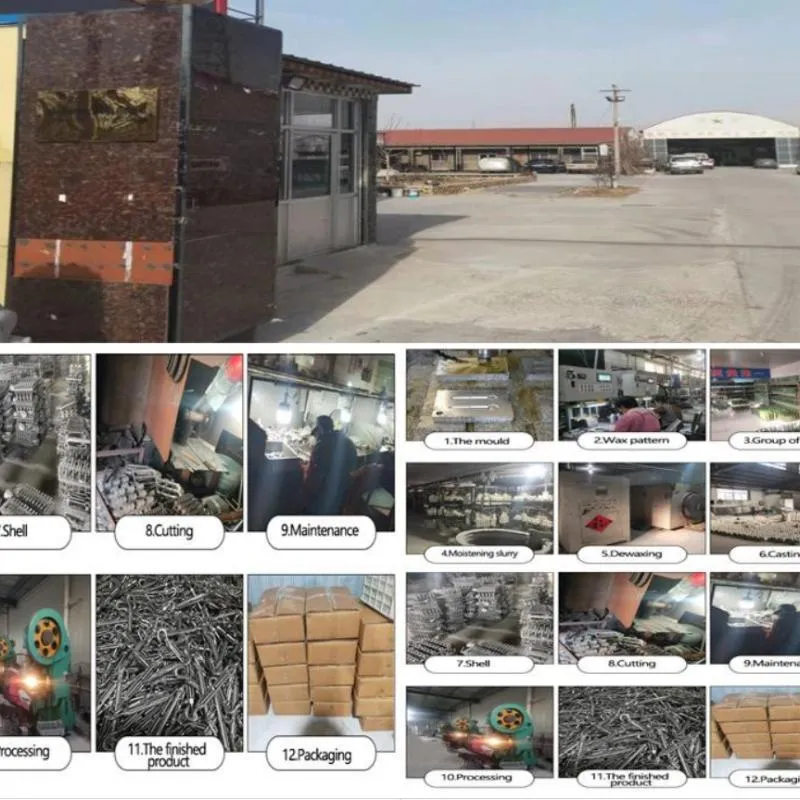 Company Manufacturing