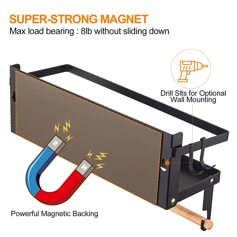 Magnetic Strength