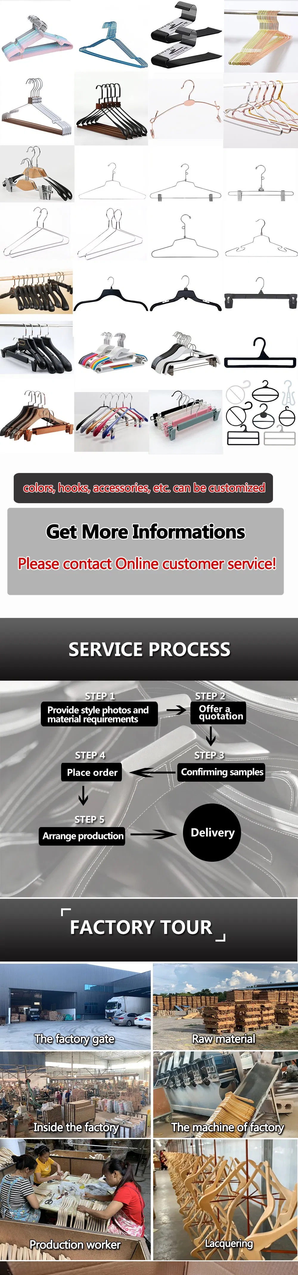 Production Process 3