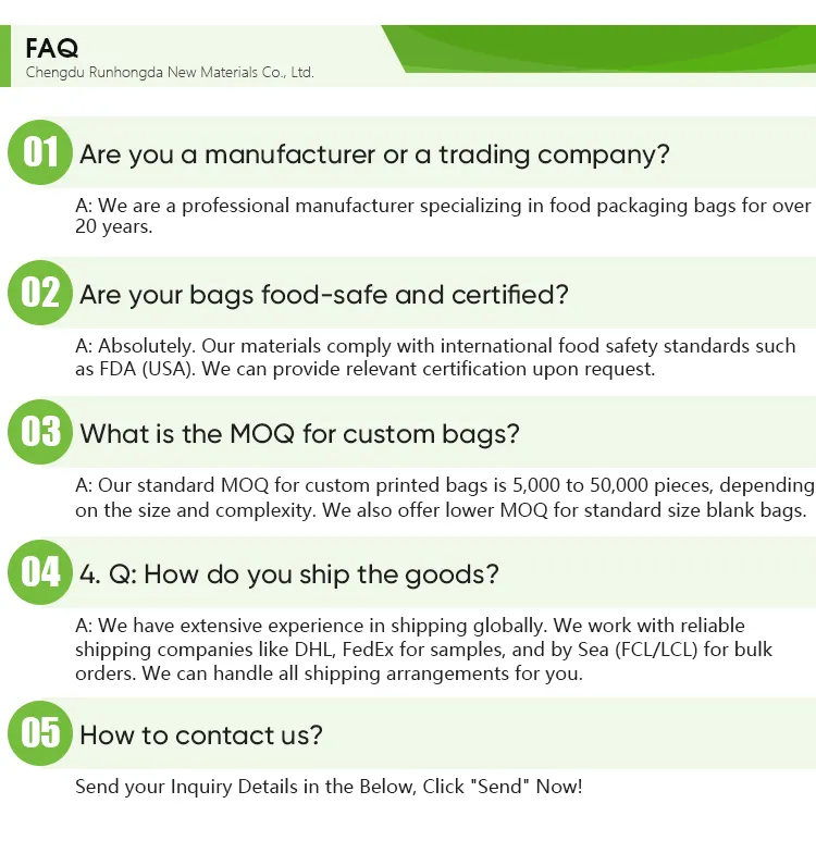 FAQ Visual