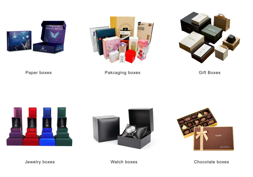 Packaging Box Detail