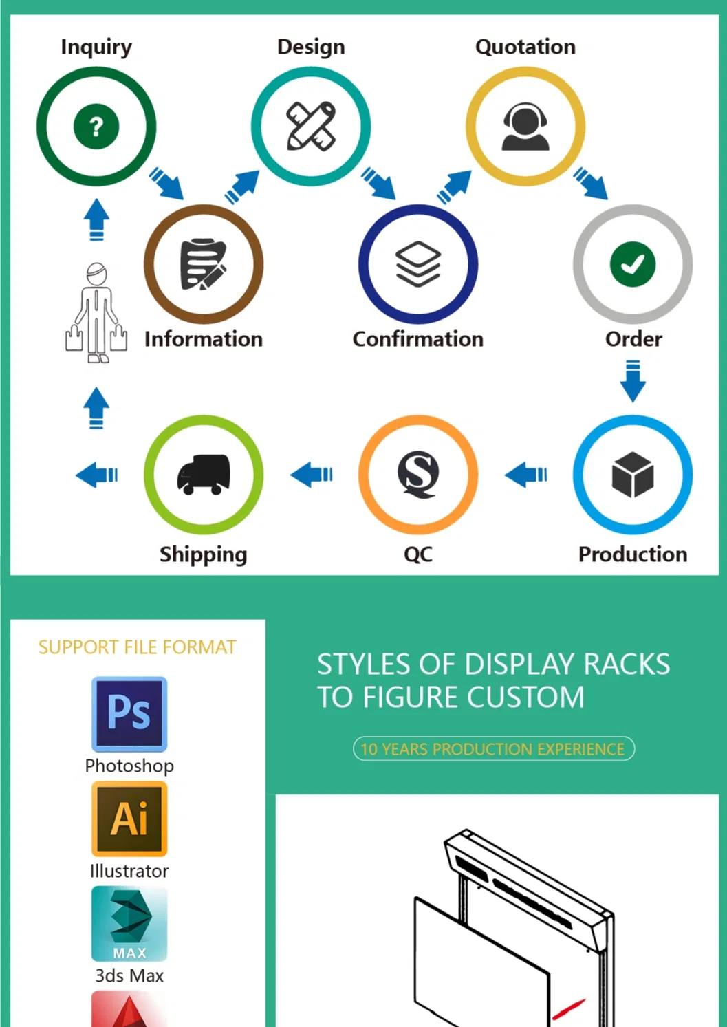 Display Rack Gallery 4
