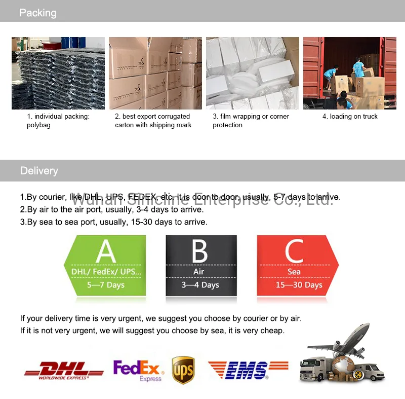 Packing and Delivery