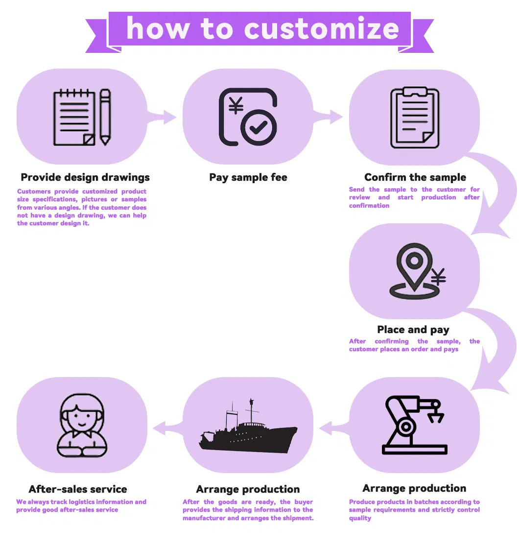 Finished Product Stand