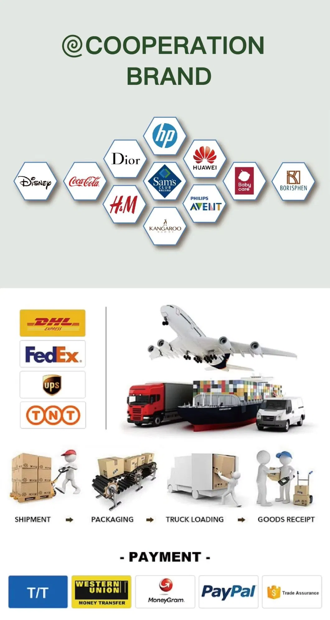 Logistics and Packaging