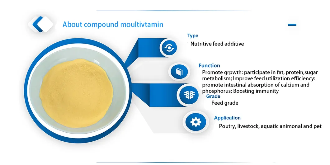 Veterinary Drug Supplements