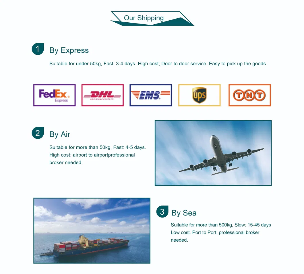 Production Process 5