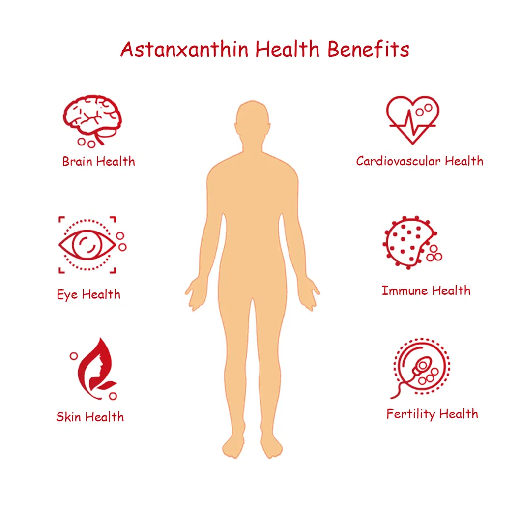 Benefits of Astaxanthin