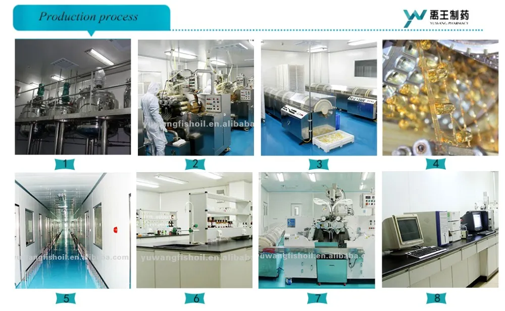 Production Standards