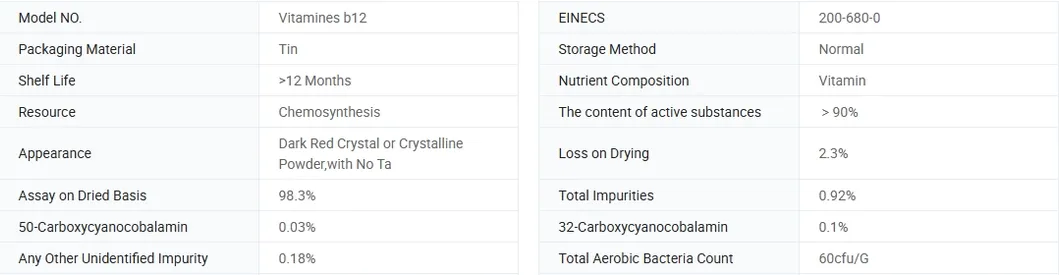 Vitamin B12 Specifications