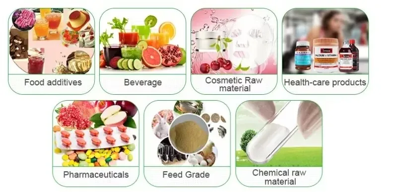 L-Threonine Application