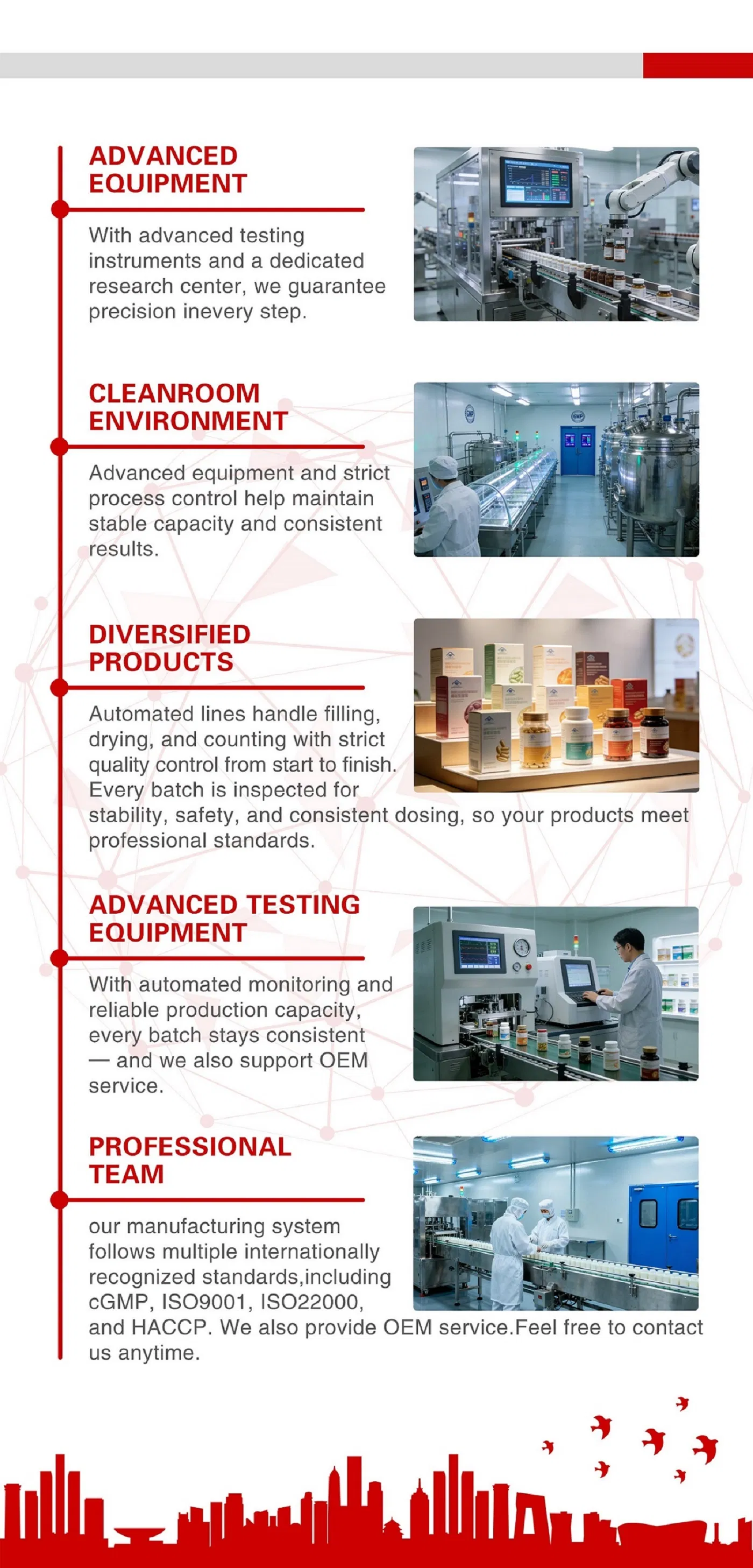 Production Line Full View