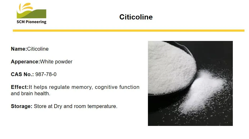 Citicoline Benefits