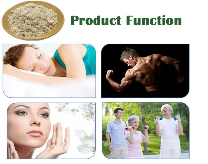 Product Benefits Chart