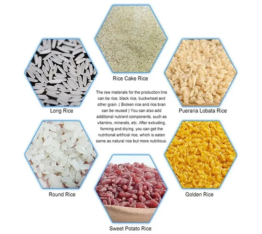 Artificial Rice Samples