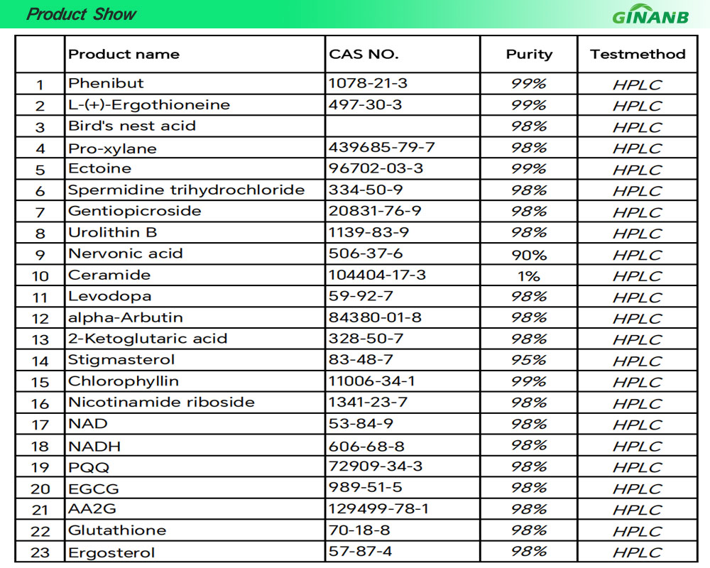 Manufacturer Supply Natural Squalene Liquid Skin Care Active Ingredient Material and Cosmetic Raw Material