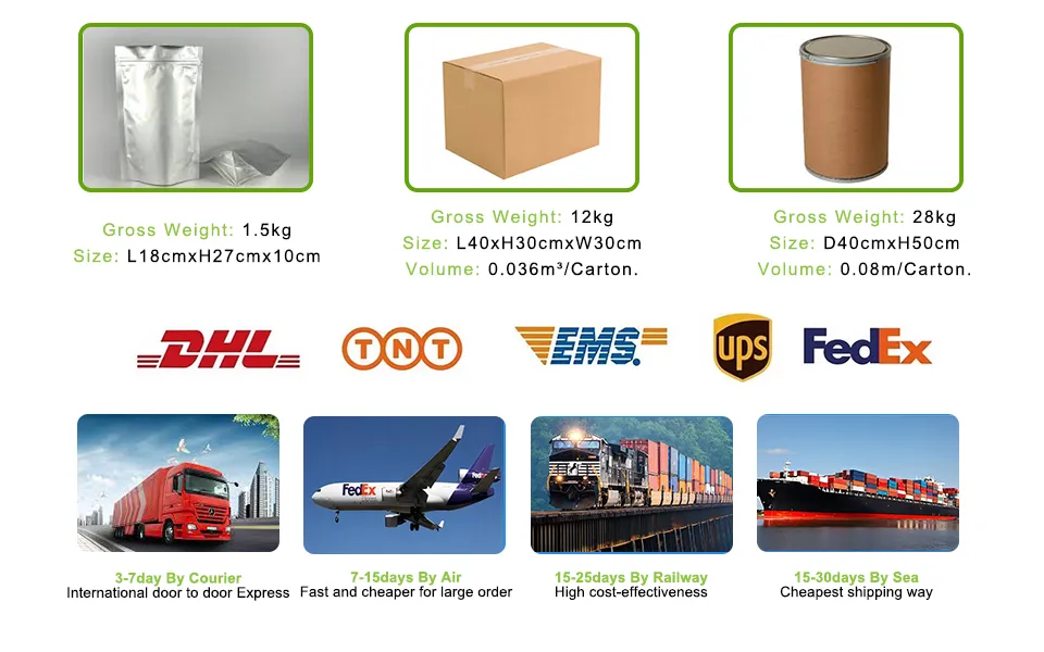 Packing and Shipping