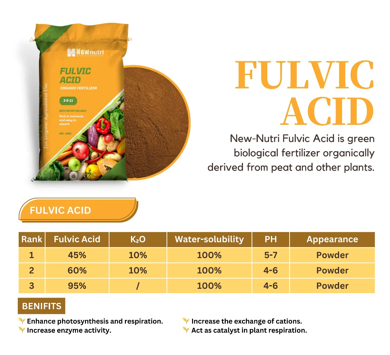 100% Natural Full Nutrition 50% Fulvic Acid for Foliar Supplement