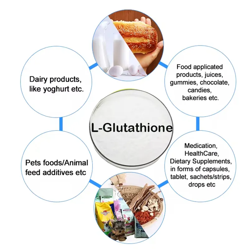 Glutathione Benefits