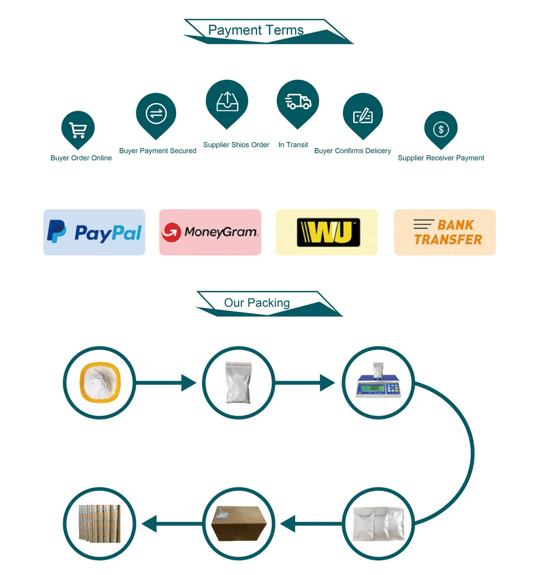 Production Process 4