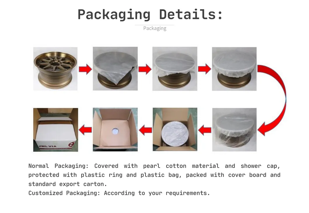 Alloy Wheels Display 14