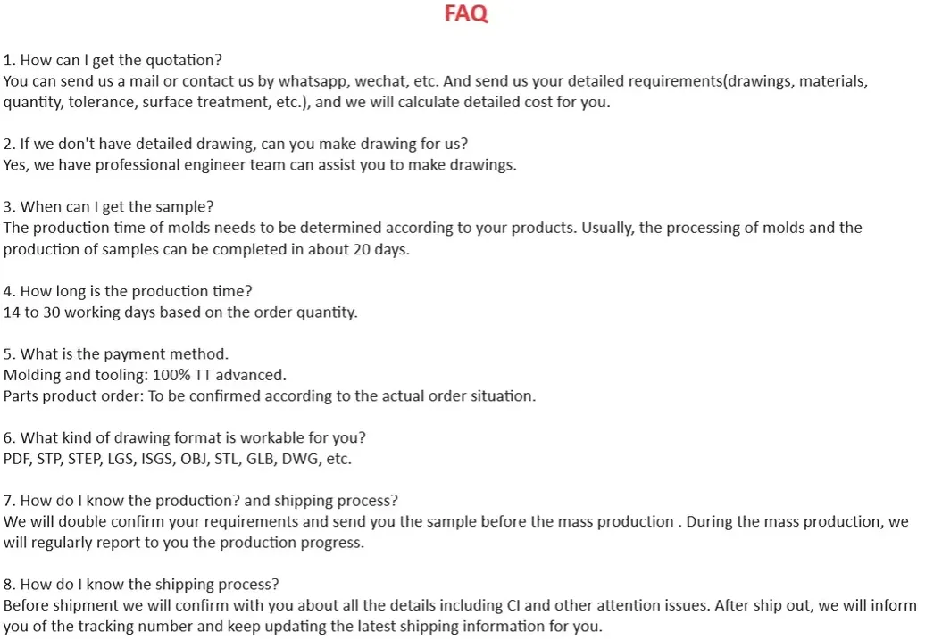 FAQ Image