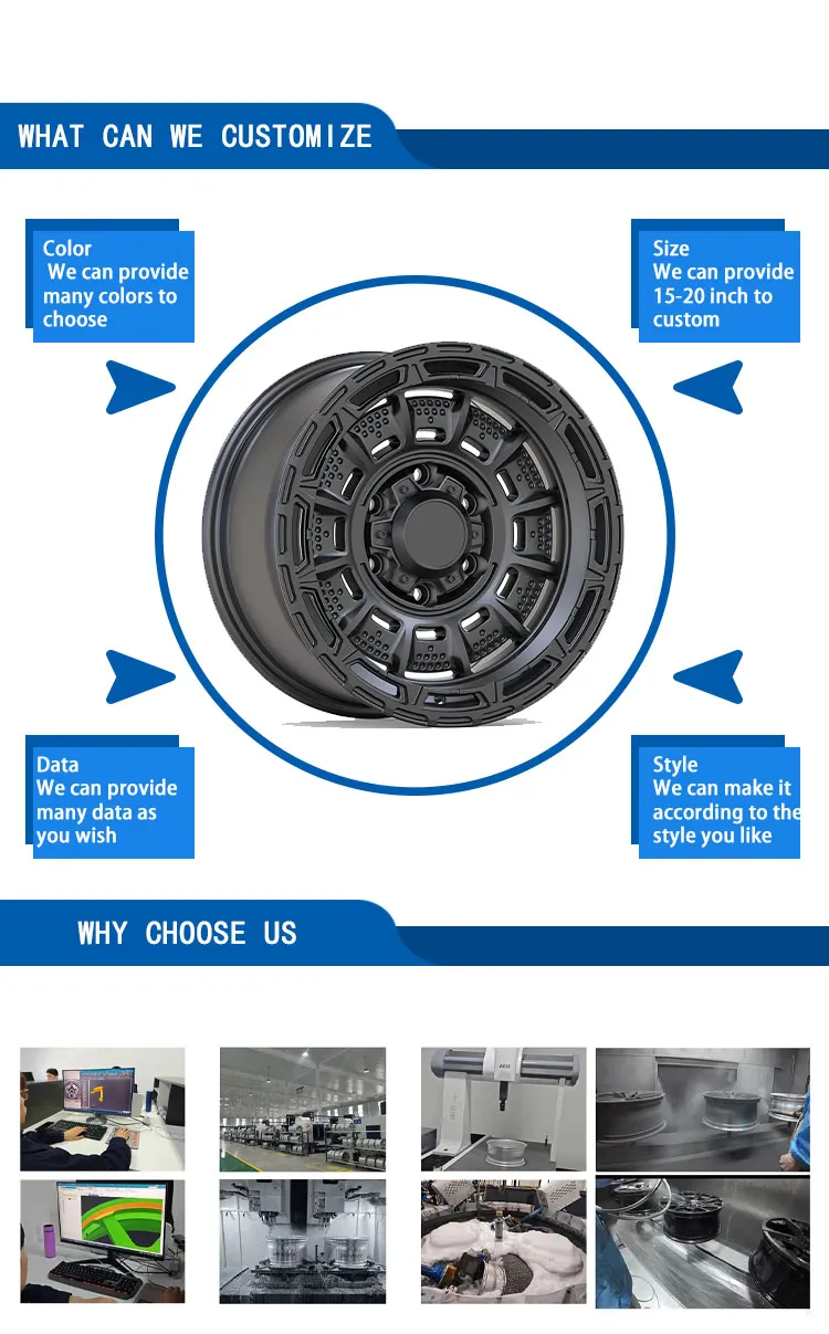 Off-Road Wheel View 5