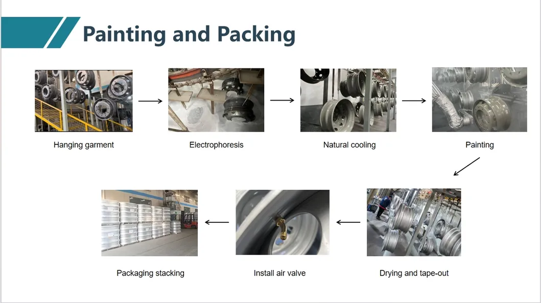 Coating Line