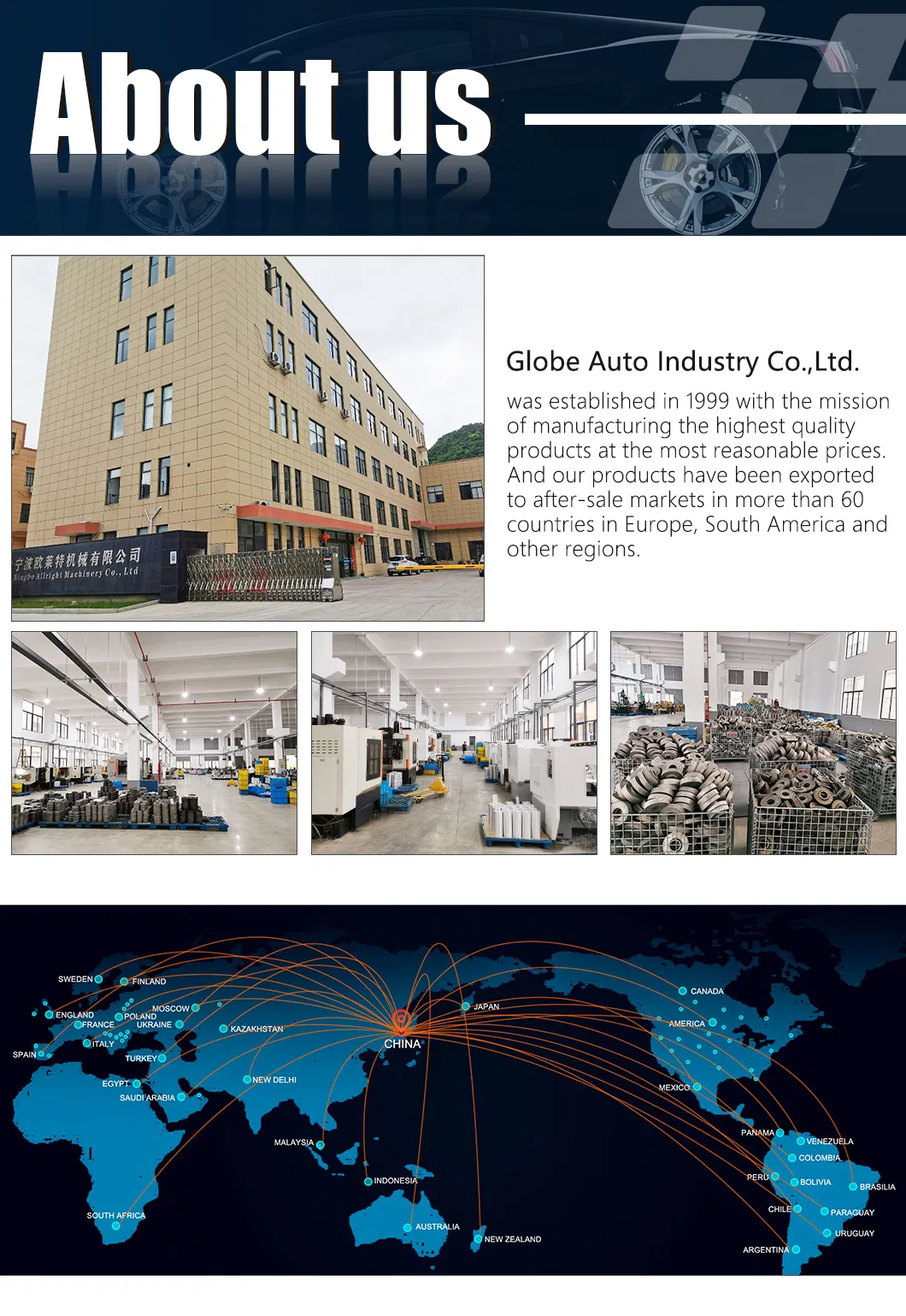 Production Process 1