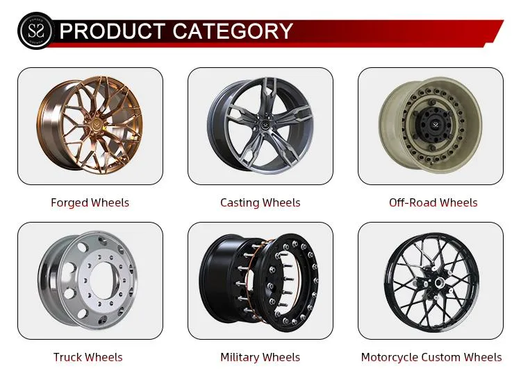 Wheel Detail 5