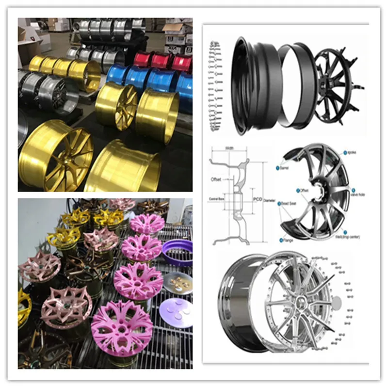 Forged Wheel Material