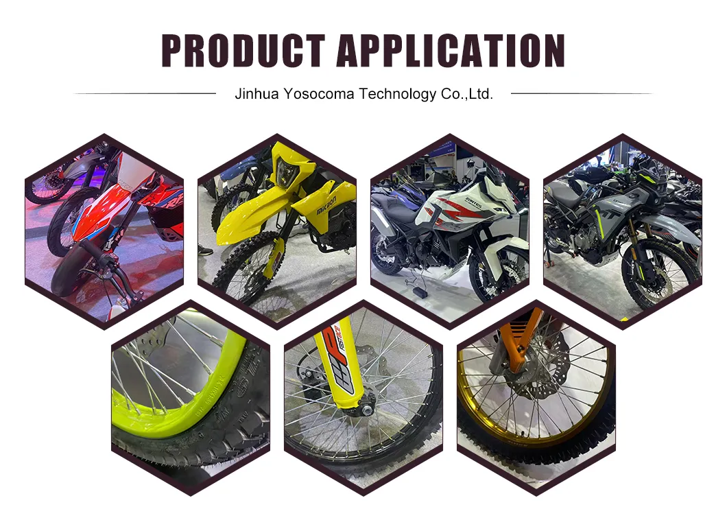 Detailed Product View