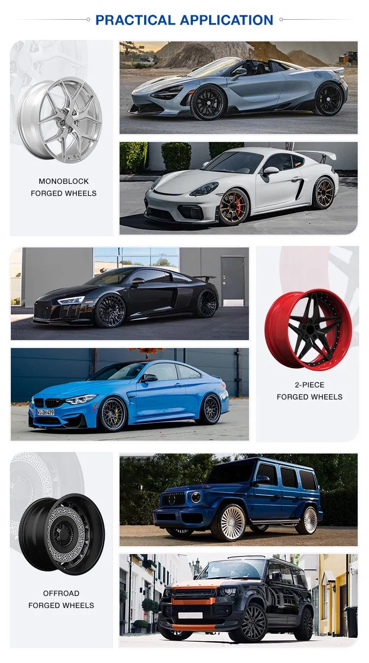 Wheel Production Line