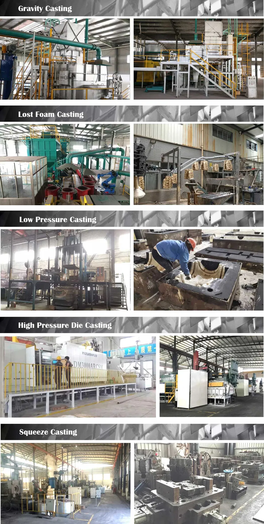 Production Facility View 1