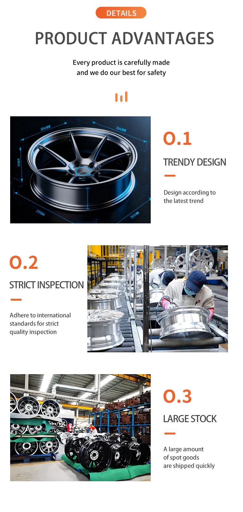Manufacturing Process 1