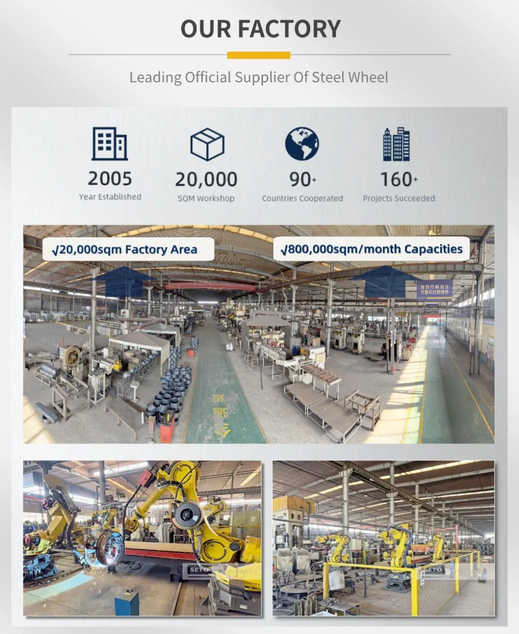 Manufacturing Facility