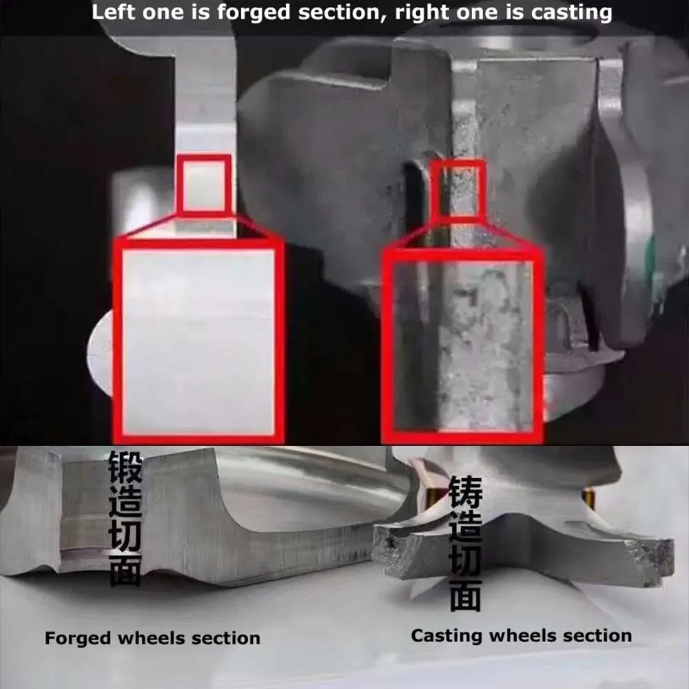 Japan Germany Standard Magnesium 17 18 19 20 21 22 Inch Custom Forged Wheel Alloy Car Wheels