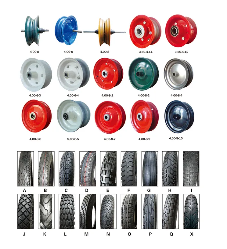 Customized Tire Tread