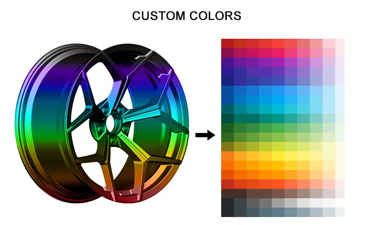 Custom Forged Wheel 2