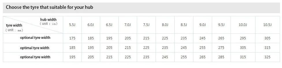 Specifications Banner