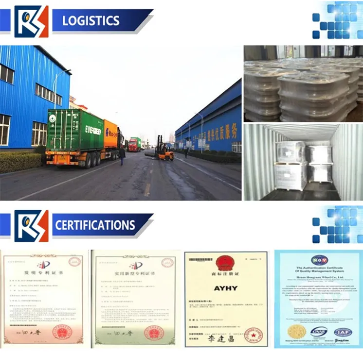 Manufacturing Process 2