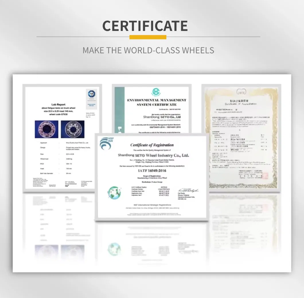 Quality Certifications
