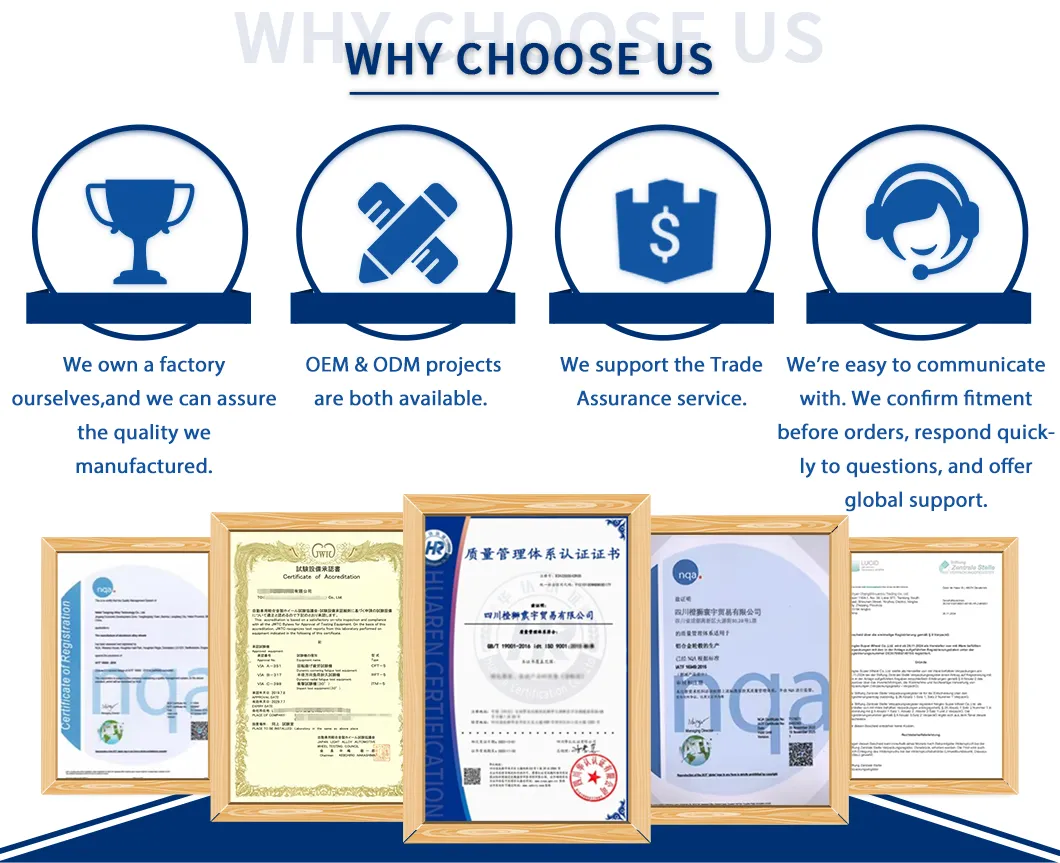 Manufacturing Process