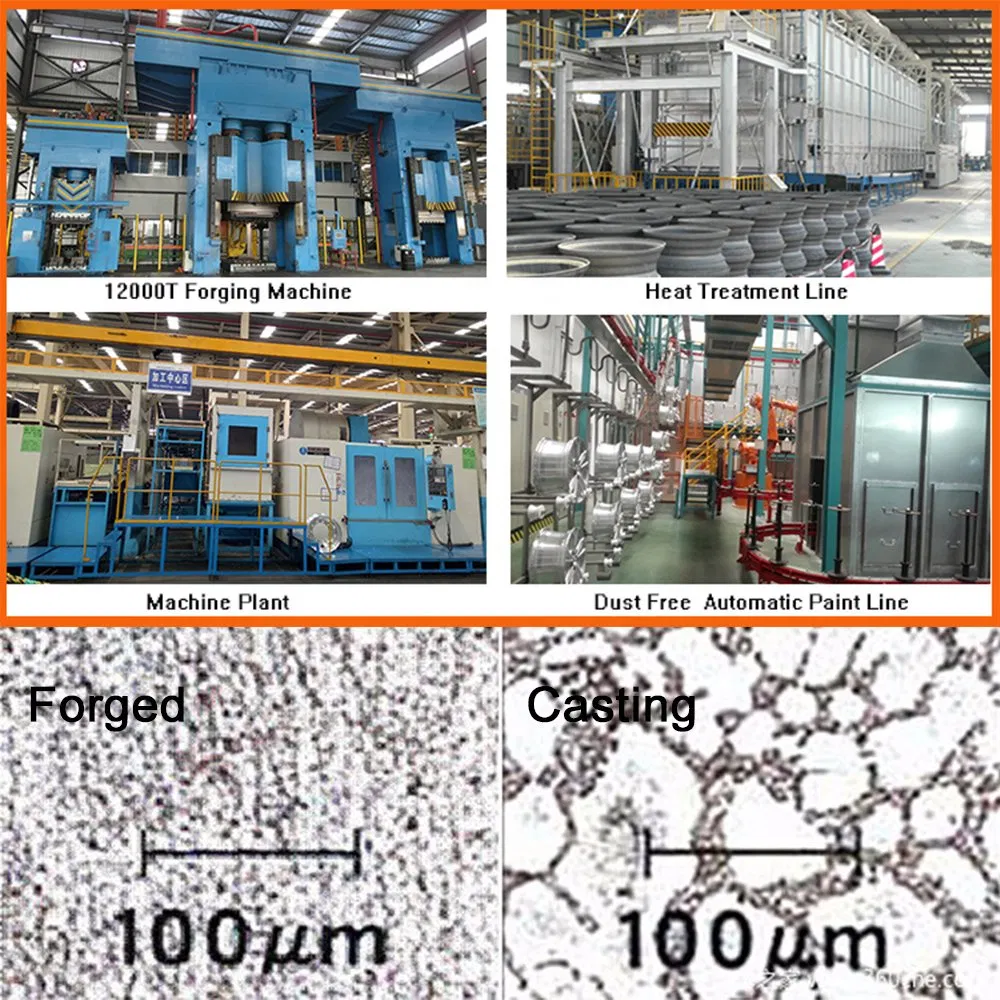 Deep Dish Gold Polished Wheels Negative Offset 19X12j 2 PC Forged Porsche Gt4 Rims