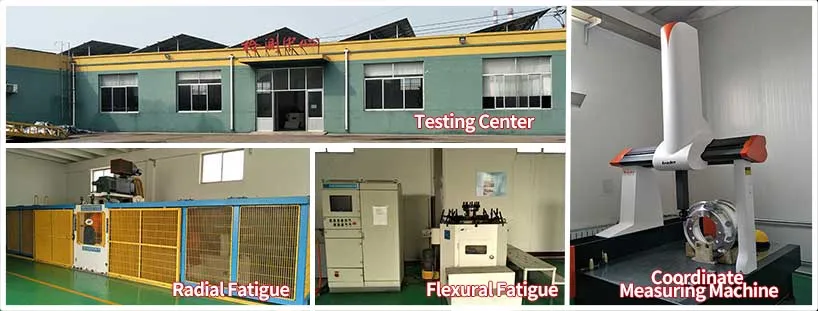 Production Process 2